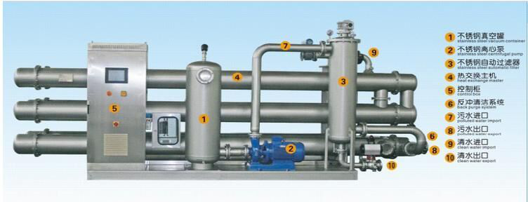 ���Ȼ���ϵͳ